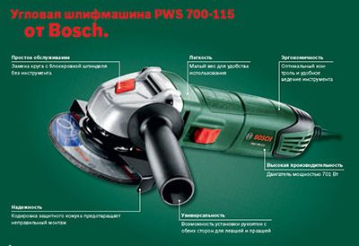 Электроинструменты Bosch для домашних мастеров Электроинструменты Bosch для домашних мастеров