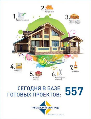 ГК «Русский Запад» — генеральный спонсор выставки «Красивые дома. Российский архитектурный салон 2018» ГК «Русский Запад» — генеральный спонсор выставки «Красивые дома. Российский архитектурный салон 2018»