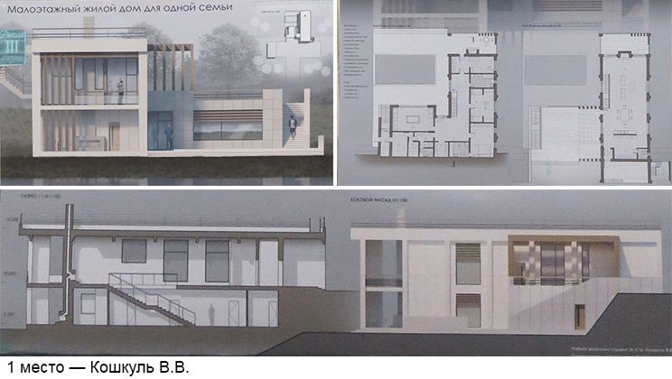 Конкурс лучших проектов жилого дома