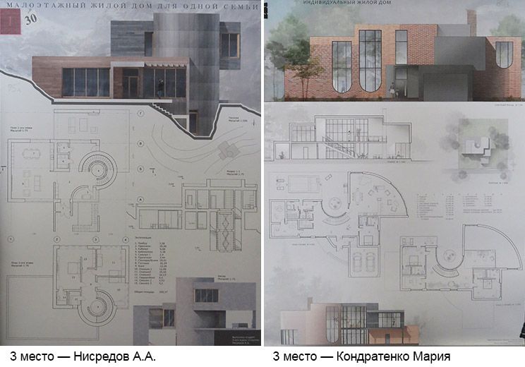 Конкурс лучших проектов жилого дома