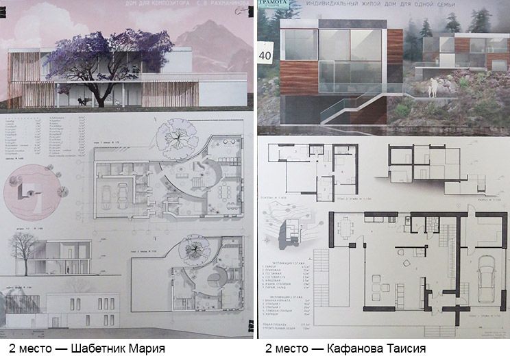 Конкурс лучших проектов жилого дома